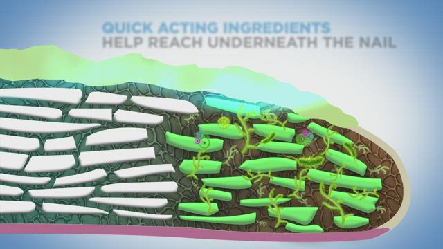 Product video 1